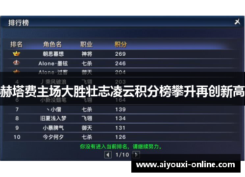 赫塔费主场大胜壮志凌云积分榜攀升再创新高